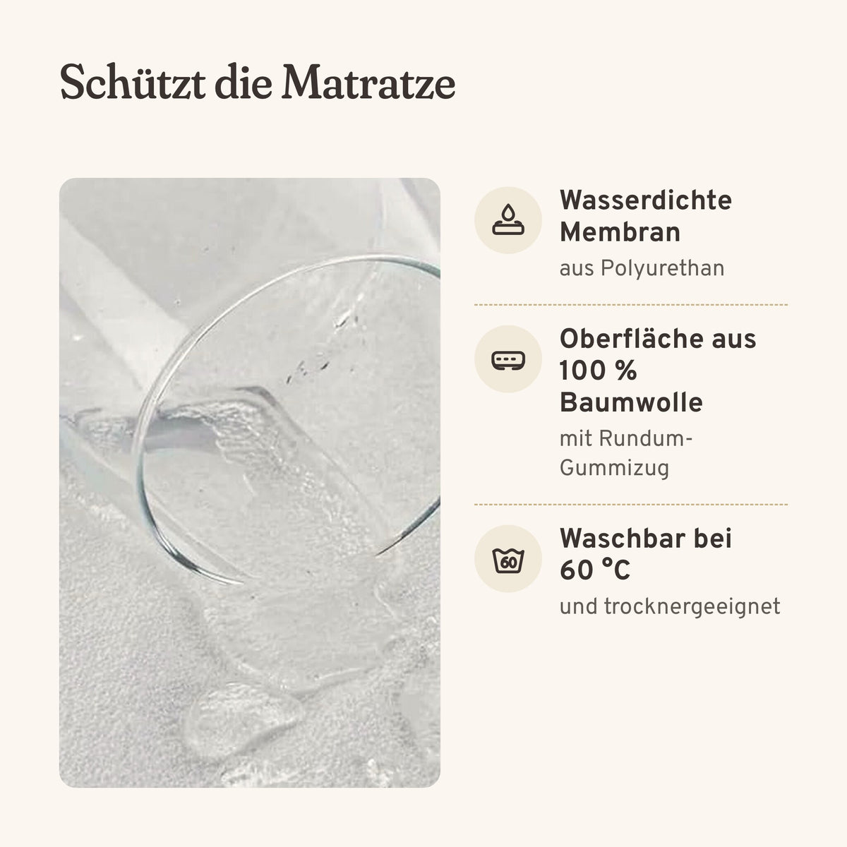 Merkmale: wasserdichte Membran aus Polyurethan, Oberfläche aus 100 % Baumwolle, waschbar bei 60 °C