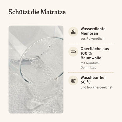 Merkmale: wasserdichte Membran aus Polyurethan, Oberfläche aus 100 % Baumwolle, waschbar bei 60 °C