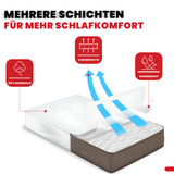 Eve Textile Waterproof Mattress Protector 