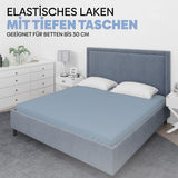 Eve Textile fitted sheet light blue jersey