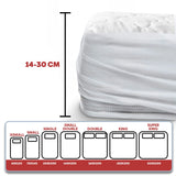 Eve Textile Waterproof Mattress Protector 