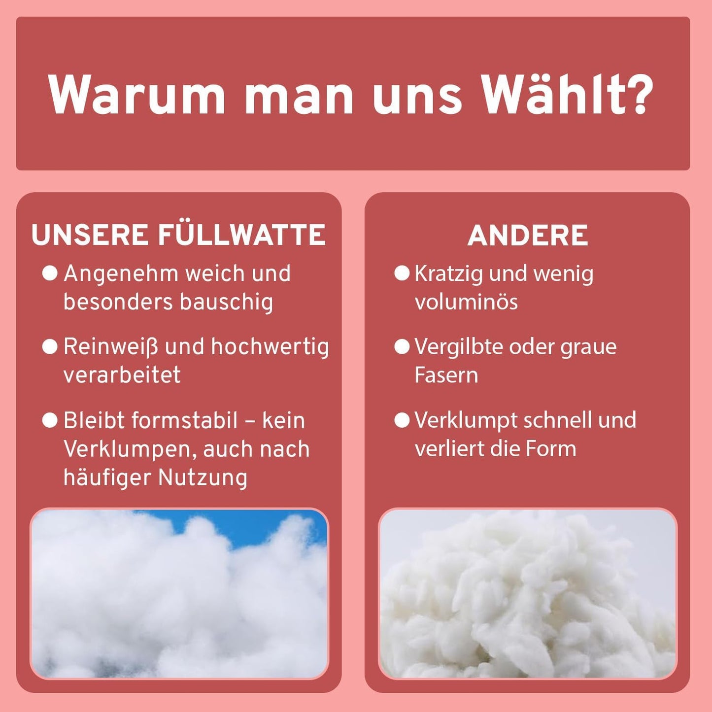 Füllwatte für Kissen Flauschiges Füllmaterial & Stopfmaterial