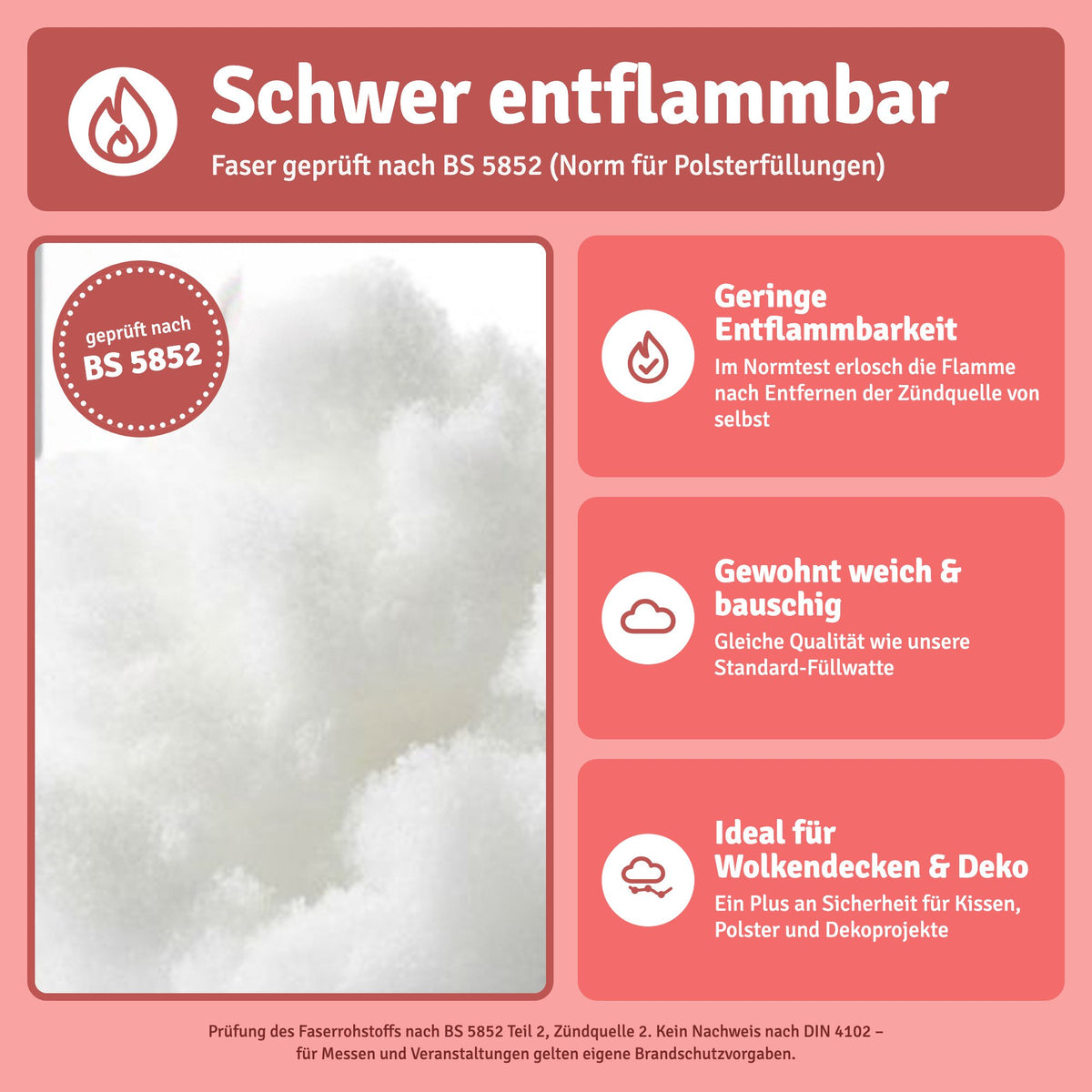 Füllwatte Schwer Entflammbar nach BS 5852-2:1982